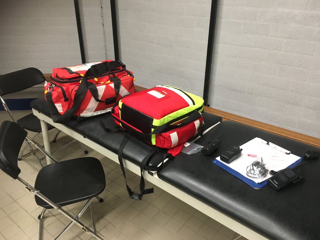 Checklist voor kwaliteitsborging